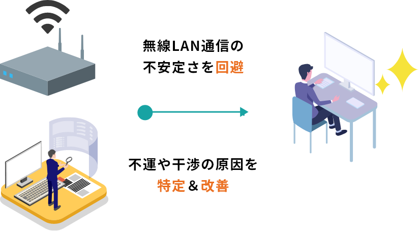 サービス解説図