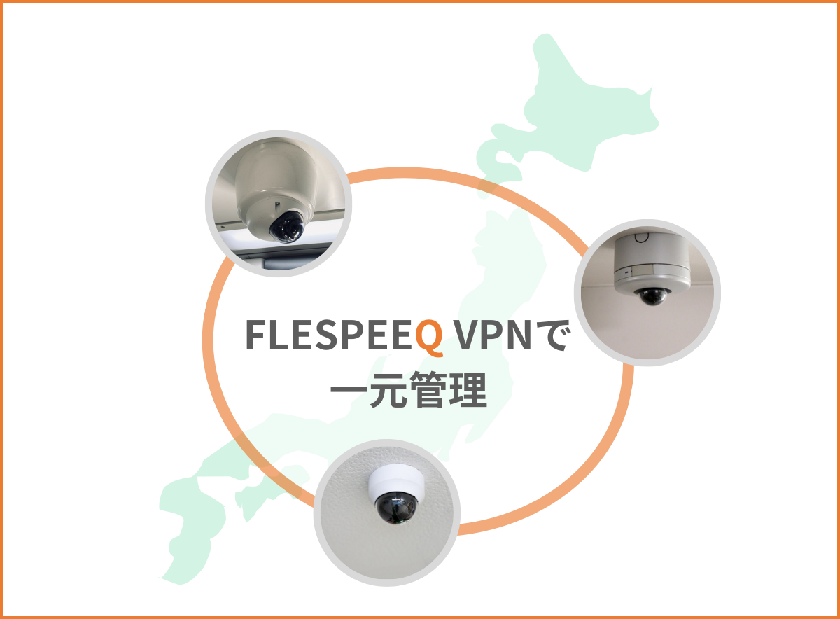 導入後