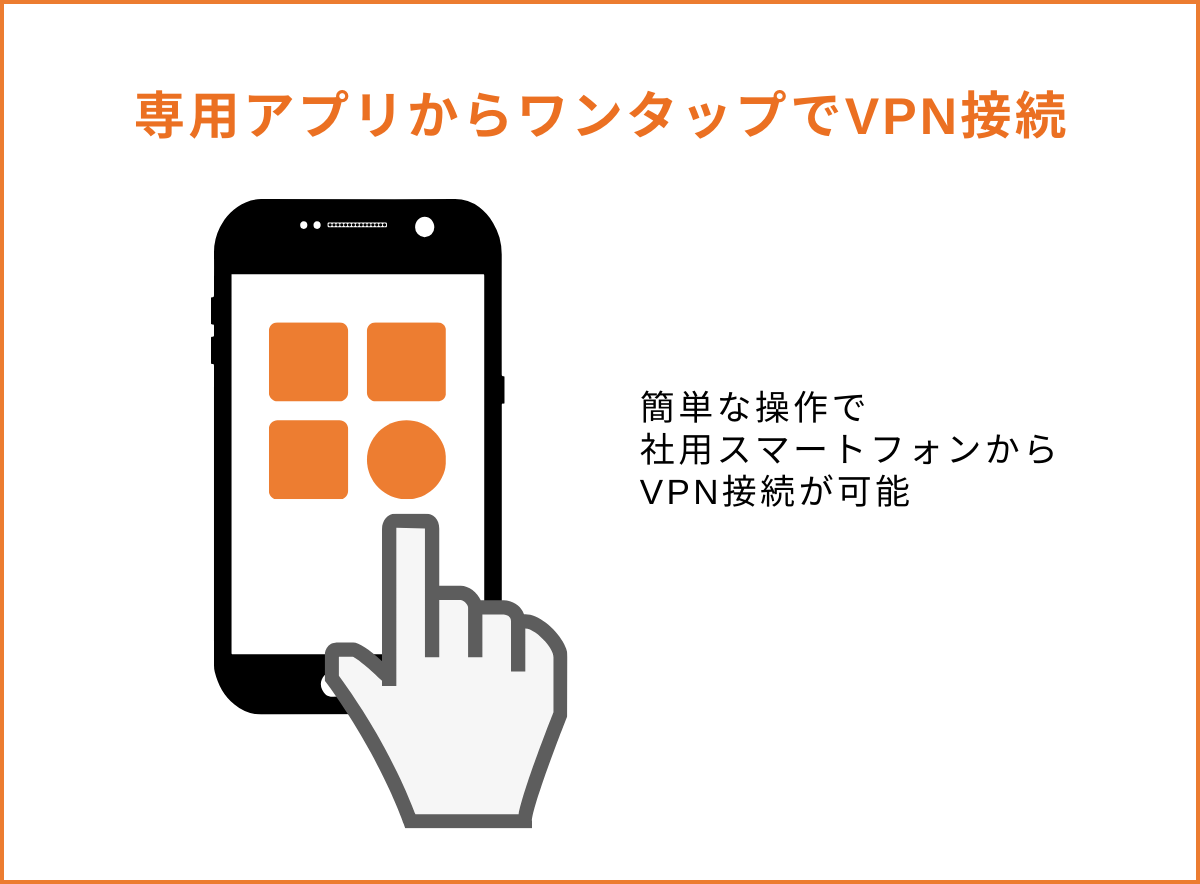 毎回のVPN接続が簡単