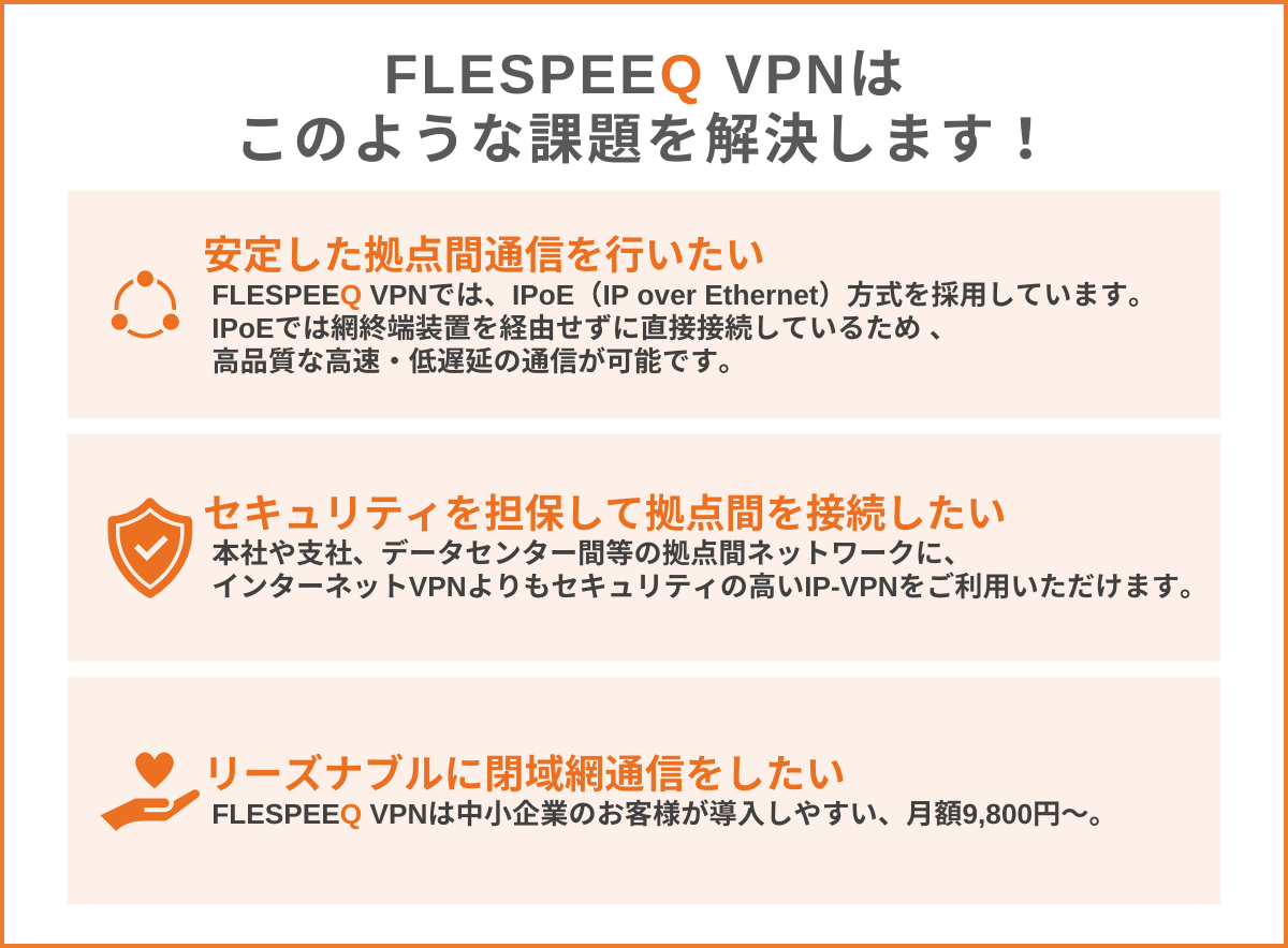 ネットワーク環境をまるっと提案